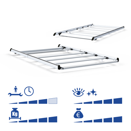 Aluminio anodizado - EasyKit